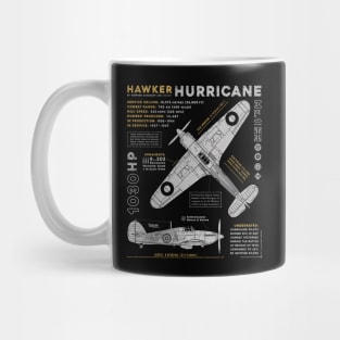 Hawker Hurricane Mug